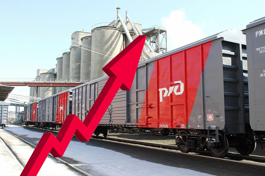 Вырастет ли рынок логистических услуг в 2026 году?
